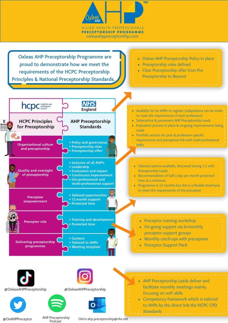 Oxleas AHP Preceptorship